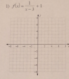 f(x)= 1/x-3 +1
1