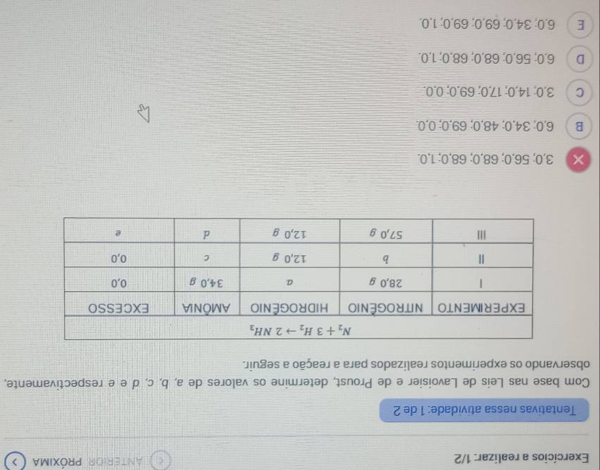 Exercícios a realizar: 1/2 *   anterior próxima ( >
Tentativas nessa atividade: 1 de 2
Com base nas Leis de Lavoisier e de Proust, determine os valores de a, b, c, d e e respectivamente,
observando os experimentos realizados para a reação a seguir.
X 3,0; 56,0; 68,0; 68,0; 1,0.
B 6,0; 34,0; 48,0; 69,0; 0,0.
C 3.0; 14.0; 17,0; 69.0; 0.0.
D 6.0; 56,0; 68,0; 68,0; 1,0.
E  6.0; 34,0; 69.0; 69.0; 1.0.