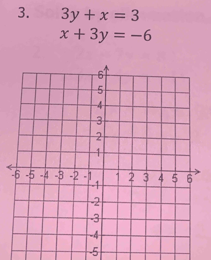 3y+x=3
x+3y=-6
-5