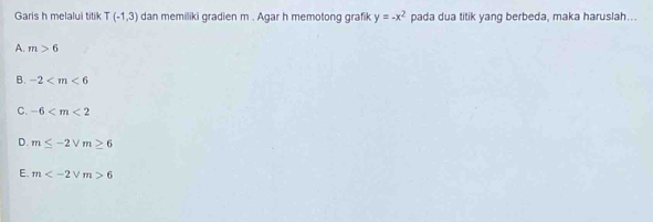 Garis h melalui titik T(-1,3) dan memiliki gradien m. Agar h memotong grafik y=-x^2 pada dua titik yang berbeda, maka haruslah..
A. m>6
B. -2
C. -6
D. m≤ -2sqrt(m)≥ 6
E. m 6