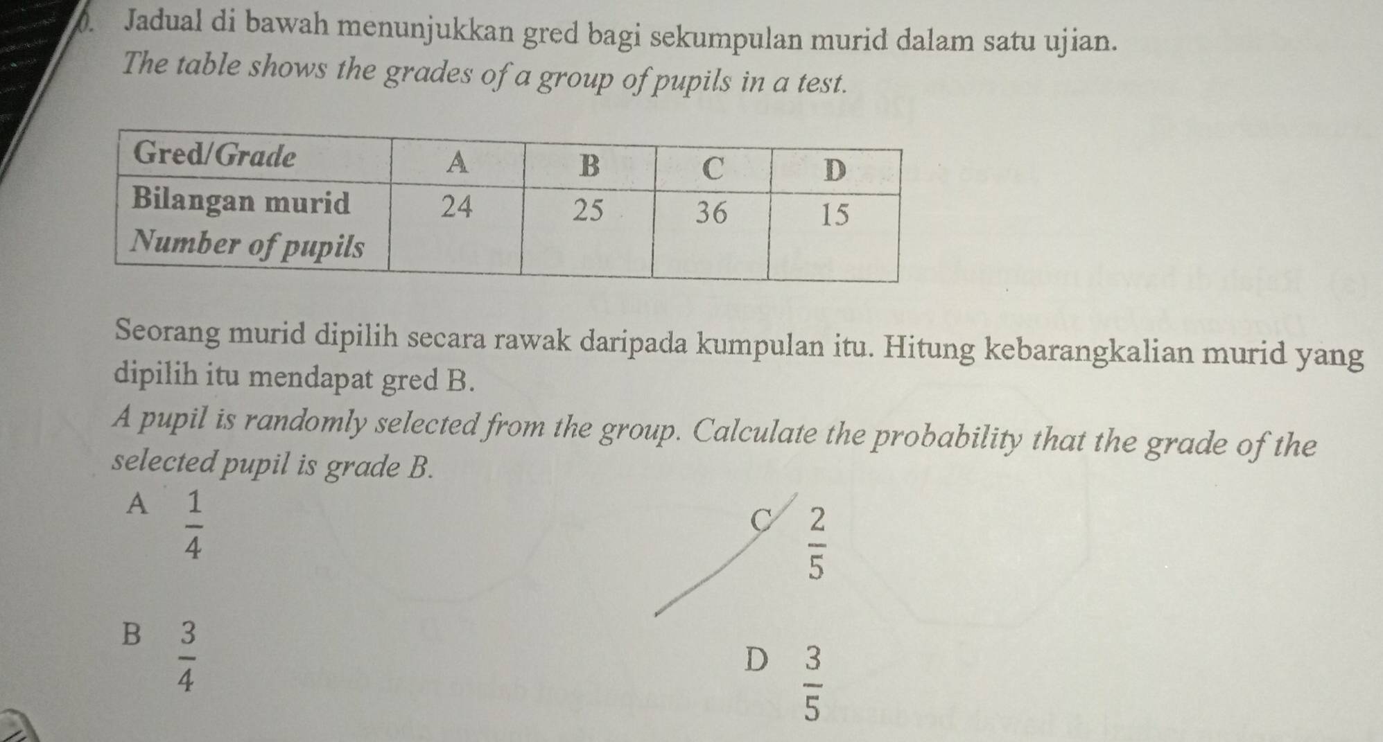 Jadual di bawah menunjukkan gred bagi sekumpulan murid dalam satu ujian.
The table shows the grades of a group of pupils in a test.
Seorang murid dipilih secara rawak daripada kumpulan itu. Hitung kebarangkalian murid yang
dipilih itu mendapat gred B.
A pupil is randomly selected from the group. Calculate the probability that the grade of the
selected pupil is grade B.
A  1/4 
C  2/5 
B  3/4 
D  3/5 