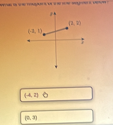 wenar is the mapont of the me segment below
(-4,2)
(0,S)