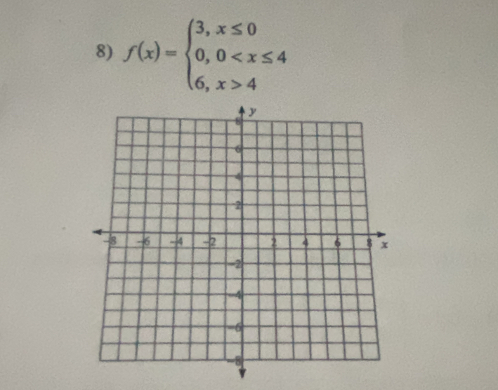 f(x)=beginarrayl 3,x≤ 0 0,0 4endarray.