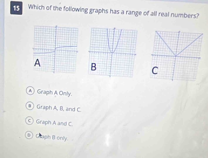 Solved: Which of the following graphs has a range of all real numbers ...