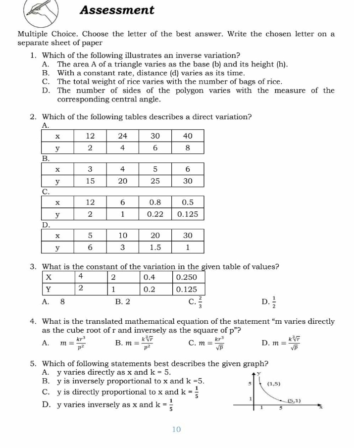 Assessment
Multiple Choice. Choose the letter of the best answer. Write the chosen letter on a
separate sheet of paper
1. Which of the following illustrates an inverse variation?
A. The area A of a triangle varies as the base (b) and its height (h).
B. With a constant rate, distance (d) varies as its time.
C. The total weight of rice varies with the number of bags of rice.
D. The number of sides of the polygon varies with the measure of the
corresponding central angle.
2. Which of the following tables describes a direct variation?
B.
C.
D.
3. What is the constant of the variation in the given table of values?
A. 8 B. 2 C.  2/3  D.  1/2 
4. What is the translated mathematical equation of the statement “m varies directly
as the cube root of r and inversely as the square of p”?
A. m= kr^3/p^2  B. m= ksqrt[3](r)/p^2  C. m= kr^3/sqrt(p)  D. m= ksqrt[3](r)/sqrt(p) 
5. Which of following statements best describes the given graph?
A. y varies directly as x and k=5.
B. y is inversely proportional to x and k=5.
C. y is directly proportional to x and k= 1/5 
D. y varies inversely as x and k= 1/5 