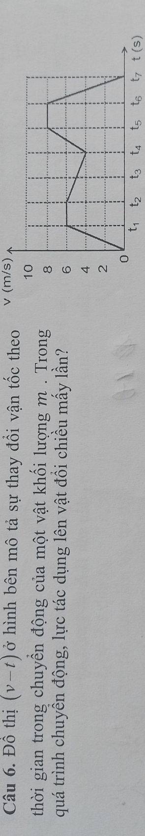 Đồ thị (v-t) ở hình bên mô tả sự thay đổi vận tốc theo v (m/s)
10
thời gian trong chuyền động của một vật khối lượng m. Trong
8
quá trình chuyền động, lực tác dụng lên vật đồi chiều mấy lần?
6
4
2
0
t_2