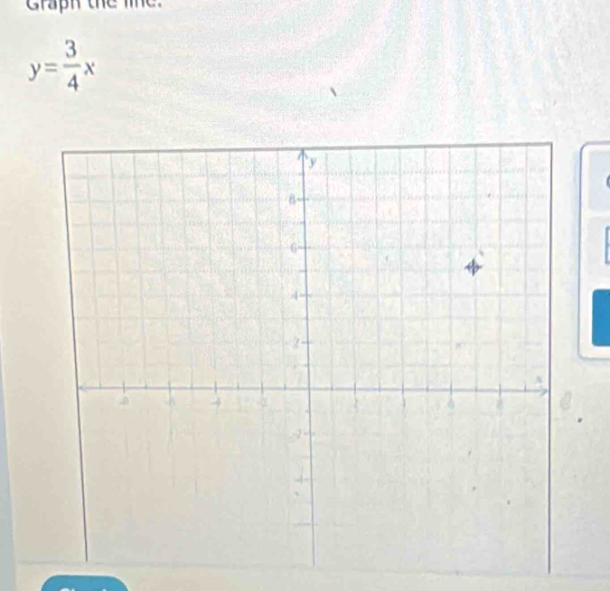 Graph
y= 3/4 x