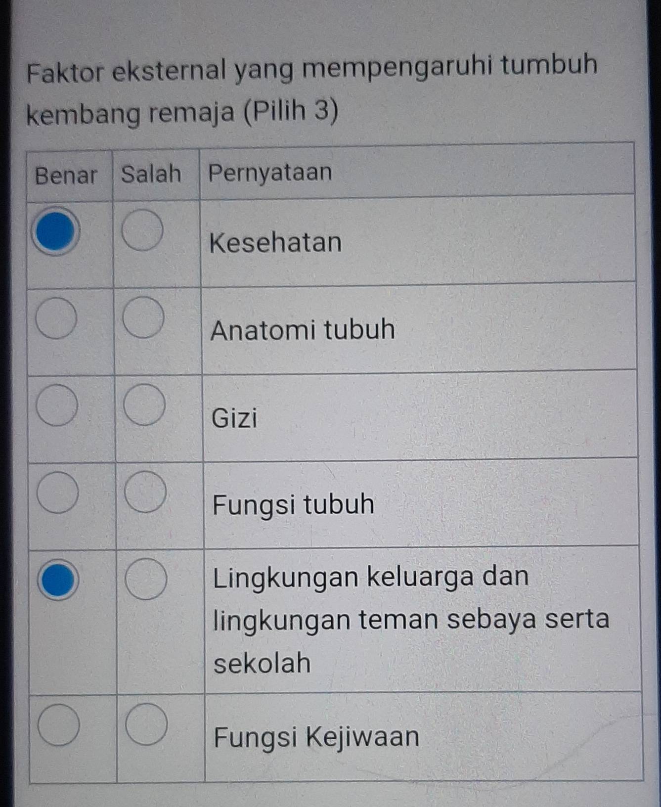 Faktor eksternal yang mempengaruhi tumbuh 
kembang remaja (Pilih 3)