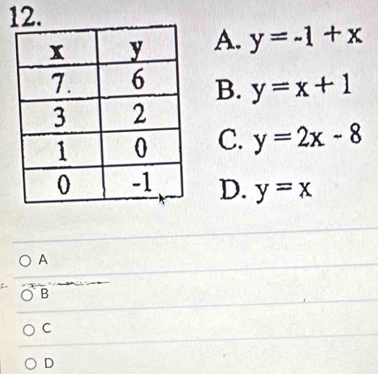 A. y=-1+x
B. y=x+1
C. y=2x-8
D. y=x
A
:. B
C
D