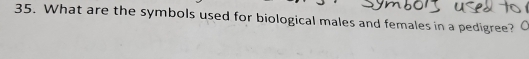 What are the symbols used for biological males and females in a pedigree? O