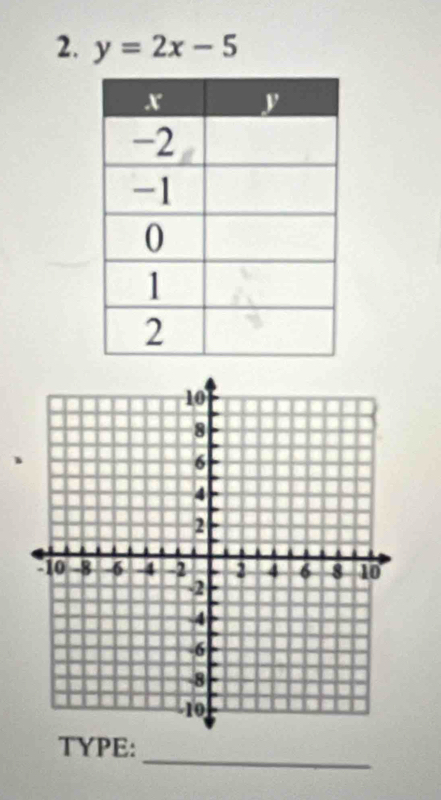 y=2x-5
、 
_ 
TYPE: