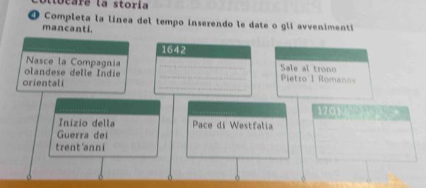 Oltocare la storía 
O Completa la línea del tempo inserendo le date o gli avvenimenti 
mancanti. 
1642 
Nasce la Compagnia _Sale al trono 
_ 
olandese delle Indie _Pietro I Romanov 
orientali 
1701 
Inizio della Pace di Westfalia 
Guerra dei 
trent’anni