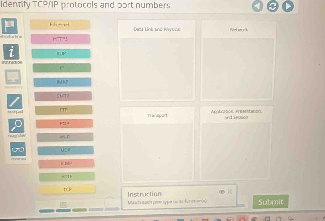 Solved: Identify TCP/IP protocols and port numbers Ethernet Data Link ...