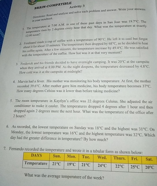 BRAIN-COMPATIBLE
Activity 3
in your notebook. Directions: Read and analyze and solve each problem and answer. Write your answers
1,  The temperature at 7:00 A.M. in one of these past days in San Jose was 19.7°C. The
temperature rises by 2 degrees every hour that day. What was the temperature at exactly
12:00 noon?
2.   Ferdinand made a cup of coffee with a temperature of 90°C. He left it to cool but forgot
about it for about 15 minutes. The temperature then dropped by 68°C , so he decided to heat
his coffee again. After a few minutes, the temperature increase by 49.4°C. He was satisfied
with the temperature of the coffee. How hot was it at that very moment?
3.   Frederick and his friends decided to have overnight camping. It was 20°C at the campsite
when they arrived at . 8:00 PM. As the night deepens, the temperature decreased by 4.8°C
How cold was it at the campsite at midnight?
4.   Marvin had a fever.  His mother was monitoring his body temperature. At first, the mother
recorded 39.6°C. After mother gave him medicine, his body temperature becomes 37°C
How many degrees Celsius was it lower than before taking medicine?
5.  The room temperature in Kaytlyn’s office was 22 degrees Celsius. She adjusted the air
conditioner to make it cooler. The temperatures dropped 4 degrees after 1 hour and then
dropped again 2 degrees more the next hour. What was the temperature of the office after
2 hours?
6.   As recorded, the lowest temperature on Sunday was 18°C and the highest was 31°C ,On
Monday, the lowest temperature was 16°C and the highest temperature was 32°C , Which
day had the greater difference in temperature? By how much?
7.   Fernando recorded the tem
What was the average temperature of the week?