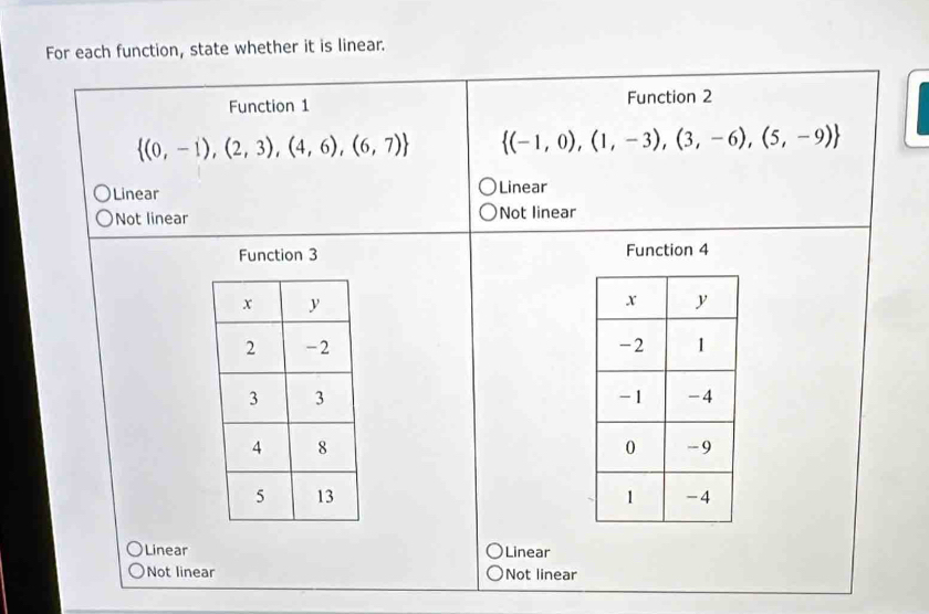 For each function, state whether it is linear.
Function 1 Function 2
 (0,-1),(2,3),(4,6),(6,7)  (-1,0),(1,-3),(3,-6),(5,-9)
Linear Linear
Not linear Not linear
Function 3 Function 4

Linear Linear
Not linear Not linear