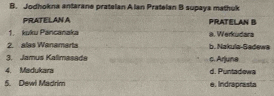 Jodhokna antarane pratelan A lan Pratelan B supaya mathuk
PRATELAN A PRATELAN B
1. kuku Pancanaka a. Werkudara
2. alas Wanamarta b. Nakula-Sadewa
3. Jamus Kalimasada c. Arjuna
4. Madukara d. Puntadewa
5. Dewi Madrim e. Indraprasta