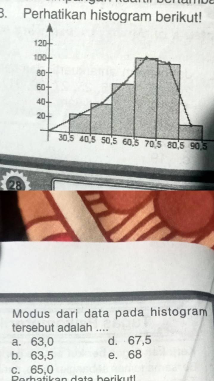 Perhatikan histogram berikut!
5
28
Modus dari data pada histogram
tersebut adalah ....
a. 63, 0 d. 67,5
b. 63,5 e. 68
c. 65,0
Perhafikan data berikutl