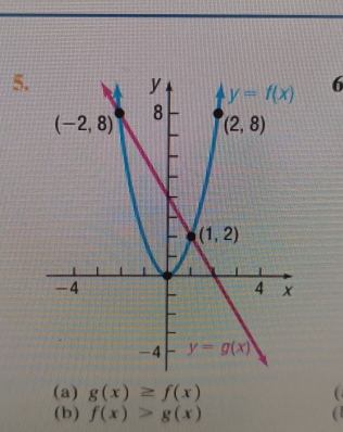 6
(a) g(x)≥ f(x) (
(b) f(x)>g(x) (