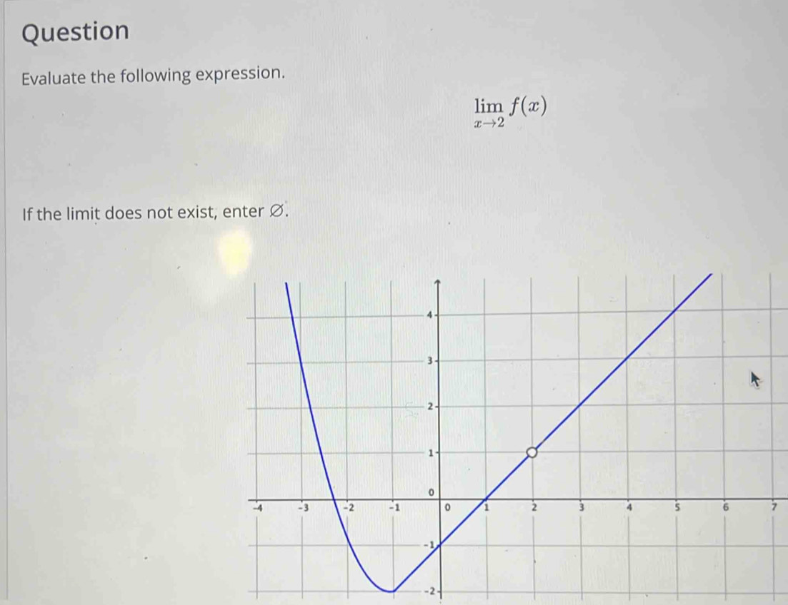 Question 
Evaluate the following expression.
limlimits _xto 2f(x)
If the limit does not exist, enter Ø.
7
−2