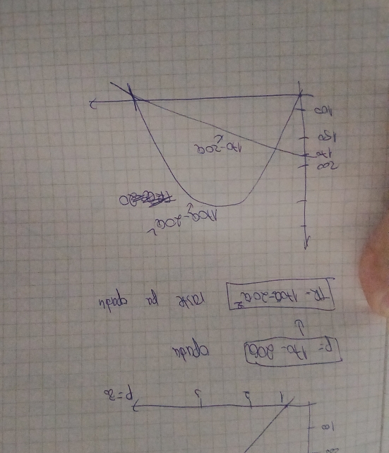 p= Ho. doa opada
TR-170a-20a^2 rask pa spadl