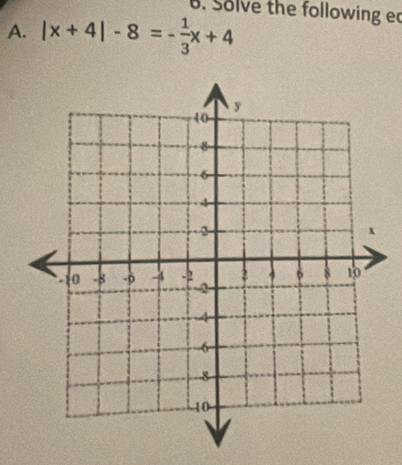 Solve the following ed 
A. |x+4|-8=- 1/3 x+4