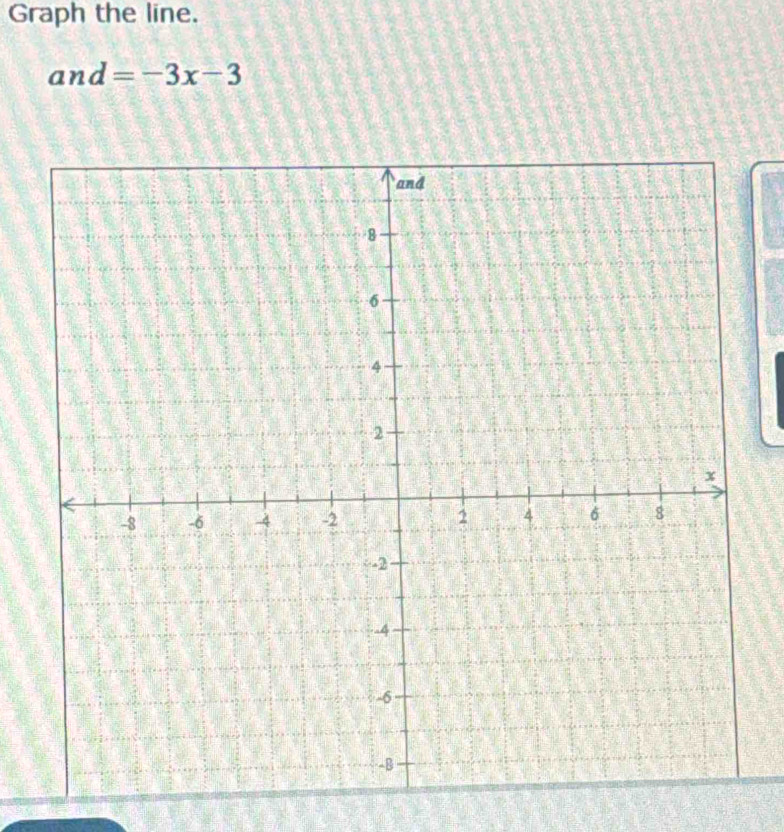 Graph the line.
and=-3x-3