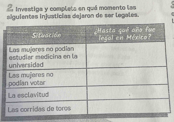 Investiga y completa en qué momento las 
siguientes injusticias dejaron de ser legales.