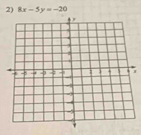 8x-5y=-20
x