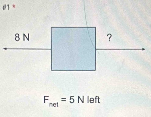 #1 *
F_net=5N left