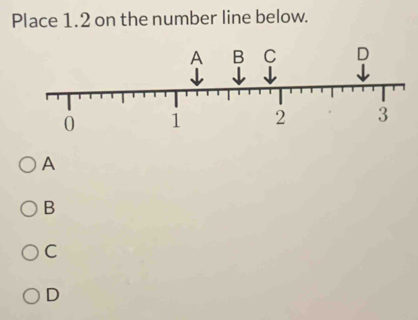 Place 1.2 on the number line below.
A
B
C
D