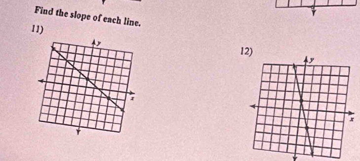 Find the slope of each line. 
11) 
12)