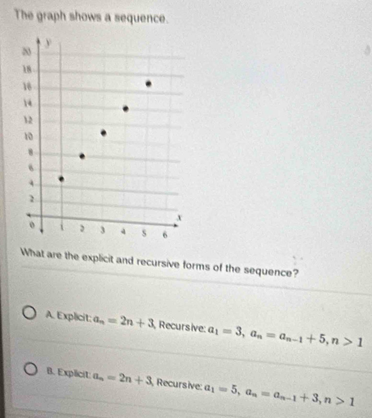 The graph shows a sequence.
What are the explicit and recursive forms of the sequence?
A. Explicit: a_n=2n+3 , Recursive: a_1=3, a_n=a_n-1+5, n>1
B. Explicit: a_n=2n+3 Recursive: a_1=5, a_n=a_n-1+3, n>1