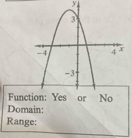 y
Func 
Domain: 
Range: