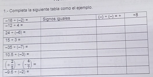 iente tabla como el ejemplo.