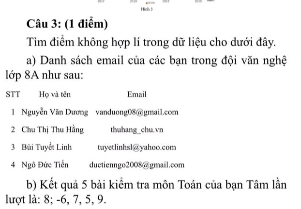 2018 3015
Hinh 3
Câu 3: (1 điểm)
Tìm điểm không hợp lí trong dữ liệu cho dưới đây.
a) Danh sách email của các bạn trong đội văn nghệ
l1ớp 8A như sau:
STT Họ và tên Email
1 Nguyễn Văn Dương vanduong08@gmail.com
2 Chu Thị Thu Hằng thuhang_chu.vn
3 Bùi Tuyết Linh tuyetlinhsl@yahoo.com
4 Ngô Đức Tiến ductienngo2008@gmail.com
b) Kết quả 5 bài kiểm tra môn Toán của bạn Tâm lần
lượt là: 8; -6, 7, 5, 9.