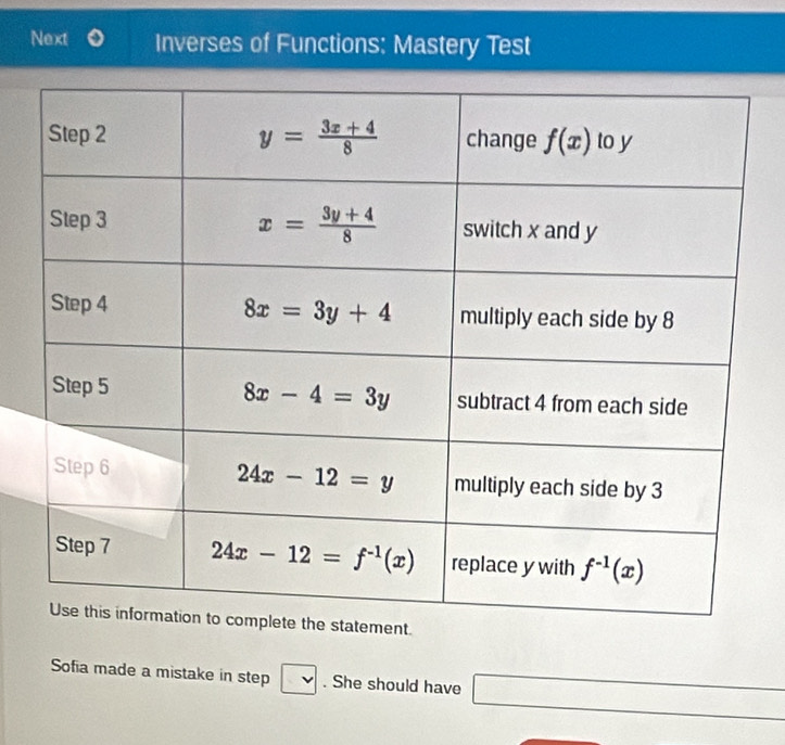 Next Inverses of Functions: Mastery Test
Sofia made a mistake in step . She should have □