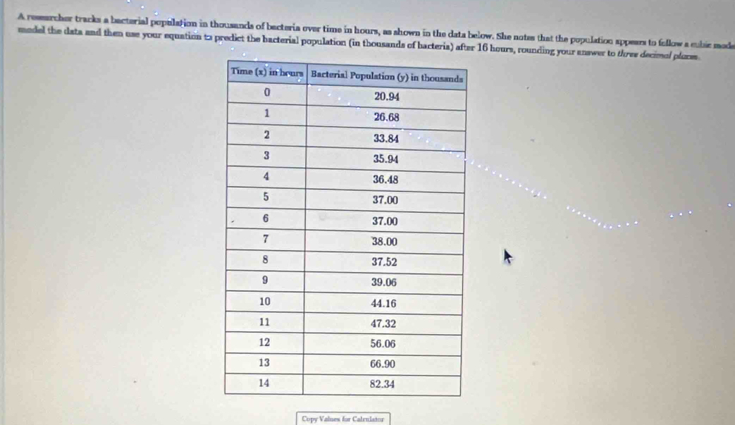 A ressarcher tracks a becterial population in thousands of becteria over time in hours, as shown in the data below. She notes that the population appears to follow a cubic med 
medel the data and then use your equation t2 predict the bacterial population (in thousands of bacteria) after 16 hours, rounding your answer to thres decimol ploces 
Copy Values for Caleniator