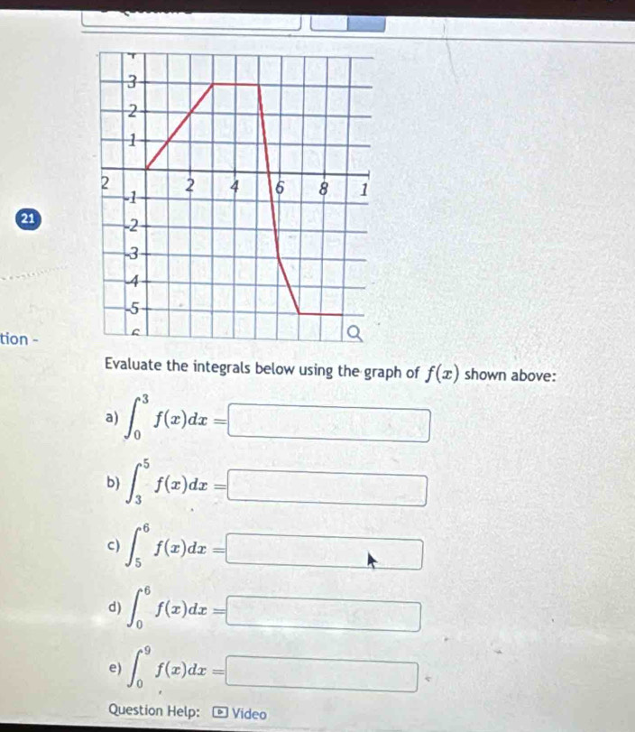 tion - 
Evaluate the integrals below using the graph of f(x) shown above: 
a) ∈t _0^3f(x)dx=□
b) ∈t _3^5f(x)dx=□
c) ∈t _5^6f(x)dx=□
d) ∈t _0^6f(x)dx=□
e) ∈t _0^9f(x)dx=□
Question Help: - Video