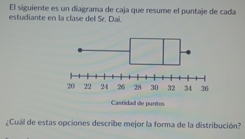 El siguiente es un diagrama de caja que resume el puntaje de cada 
estudiante en la clase del Sr. Dai. 
¿Cuál de estas opciones describe mejor la forma de la distribución?