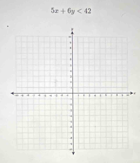 5x+6y<42</tex>
x