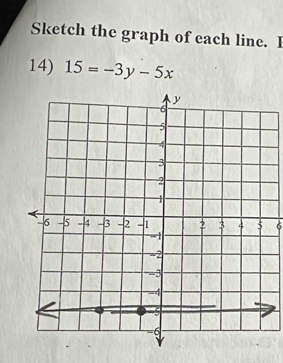 Sketch the graph of each line. I 
14) 15=-3y-5x
6