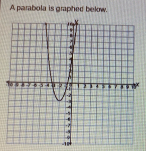 A parabola is graphed below.
-10