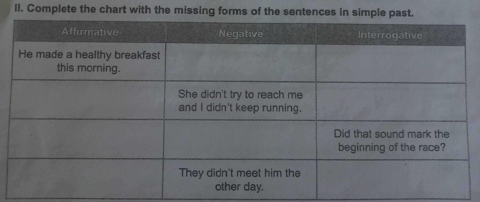 Complete the chart with the missing forms of the sentences in simple p