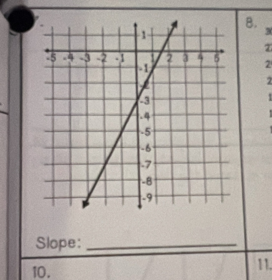 3
z
2 
2 
Slope:_ 
10. 
11.