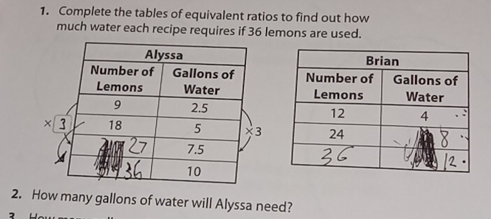 Complete the tables of equivalent ratios to find out how
much water each recipe requires if 36 lemons are used.
 
 
 
 
×
2. How many gallons of water will Alyssa need?
2