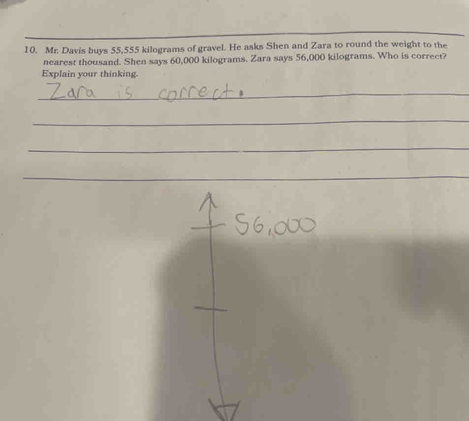 Mr. Davis buys 55,555 kilograms of gravel. He asks Shen and Zara to round the weight to the 
nearest thousand. Shen says 60,000 kilograms. Zara says 56,000 kilograms. Who is correct? 
Explain your thinking. 
_ 
_ 
_ 
_ 
_ 
_