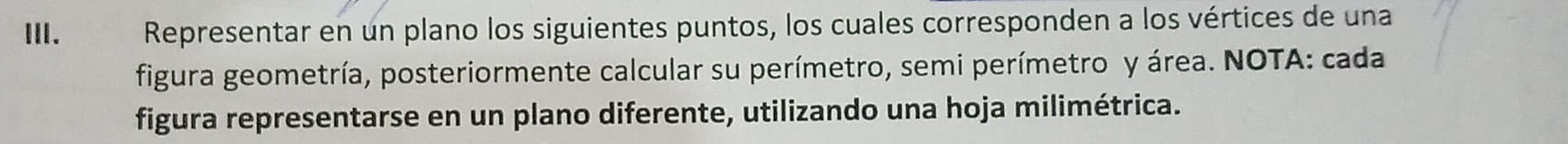 Representar en un plano los siguientes puntos, los cuales corresponden a los vértices de una 
figura geometría, posteriormente calcular su perímetro, semi perímetro y área. NOTA: cada 
figura representarse en un plano diferente, utilizando una hoja milimétrica.