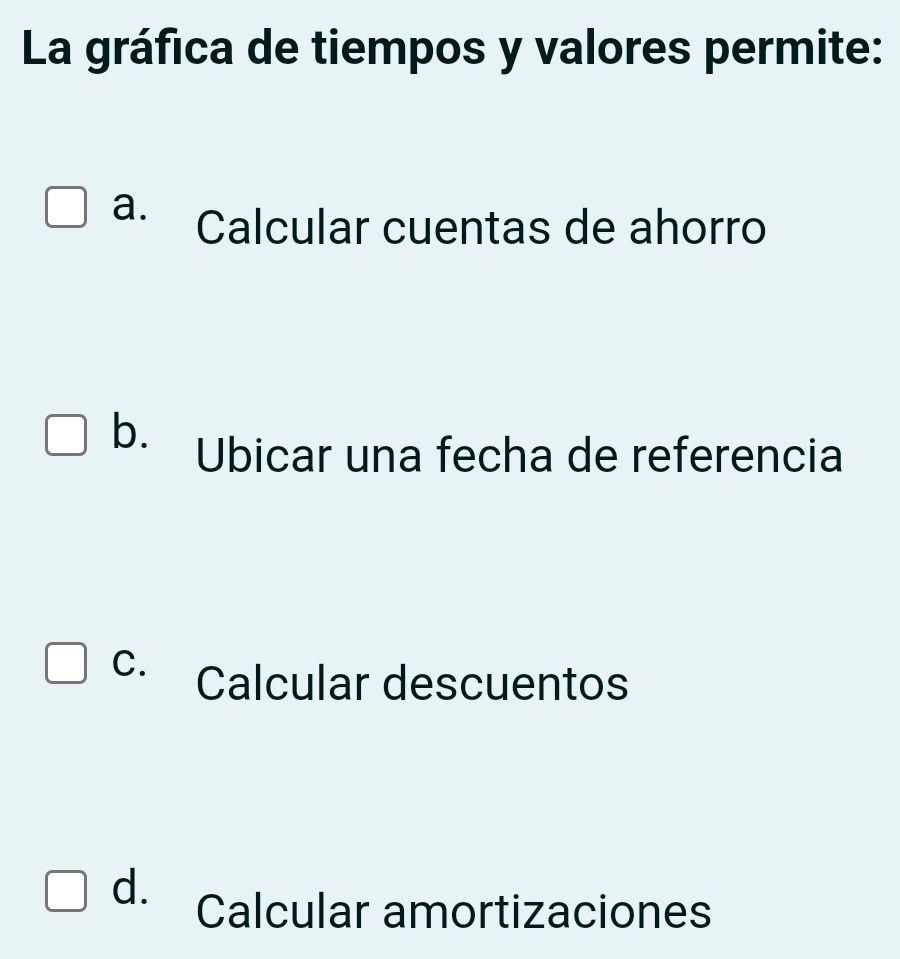 La gráfica de tiempos y valores permite:
a. Calcular cuentas de ahorro
b. Ubicar una fecha de referencia
C. Calcular descuentos
d. Calcular amortizaciones