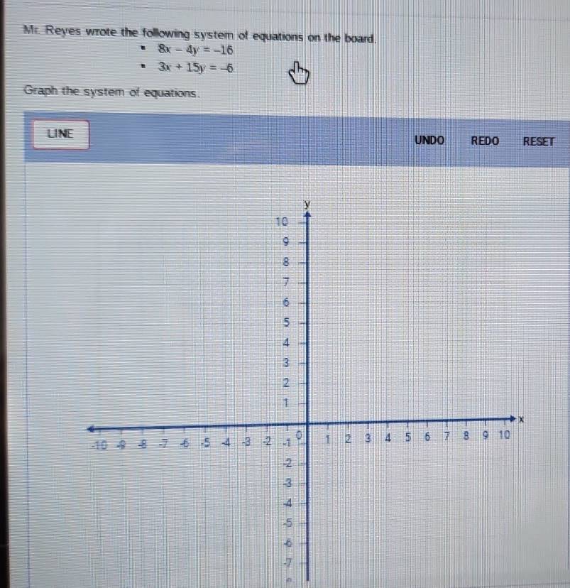 Mr. Reyes wrote the following system of equations on the board.
8x-4y=-16
3x+15y=-6
Graph the system of equations.
LINE UNDO REDO RESET
n