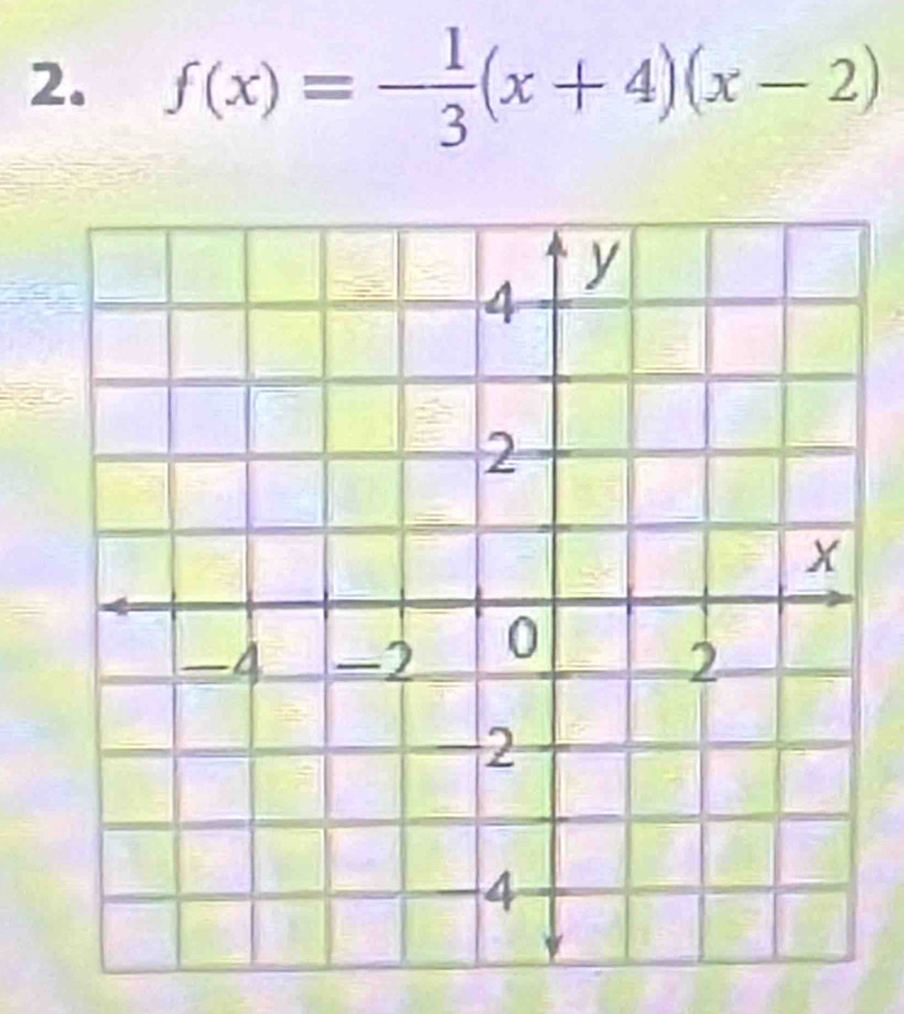 f(x)=- 1/3 (x+4)(x-2)